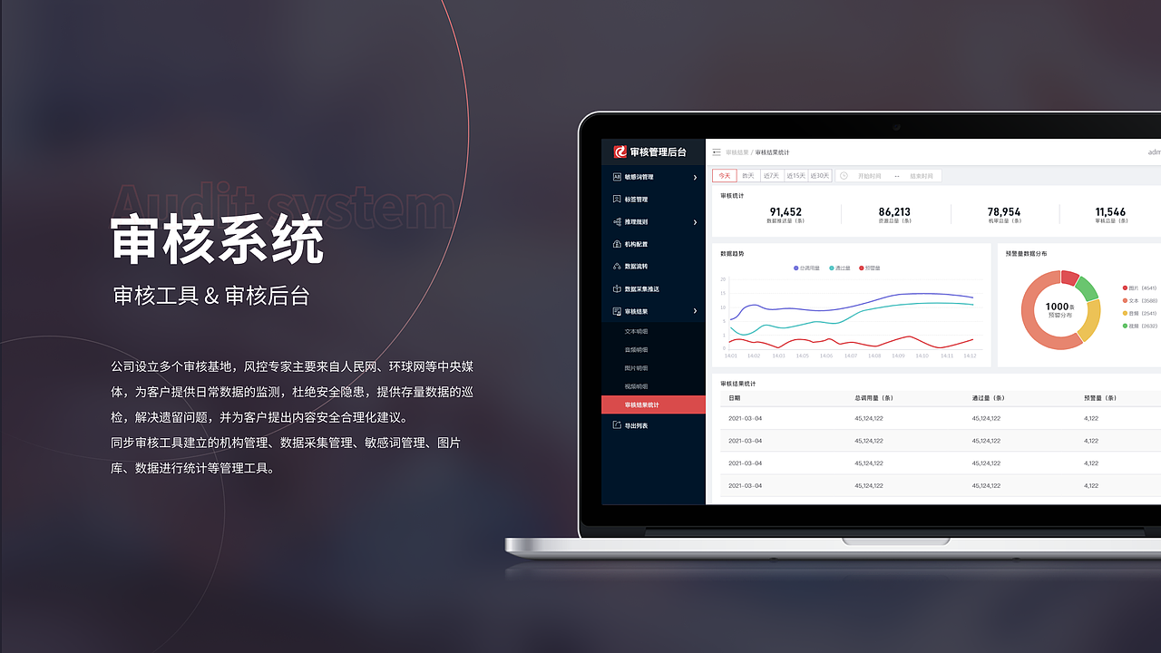 2020-2022作品整理（圖ZMzI2MjYwODg0） - 交互/UE - 站酷設(shè)計師沐七阿皛原創(chuàng)素材 - 站酷ZCOOL