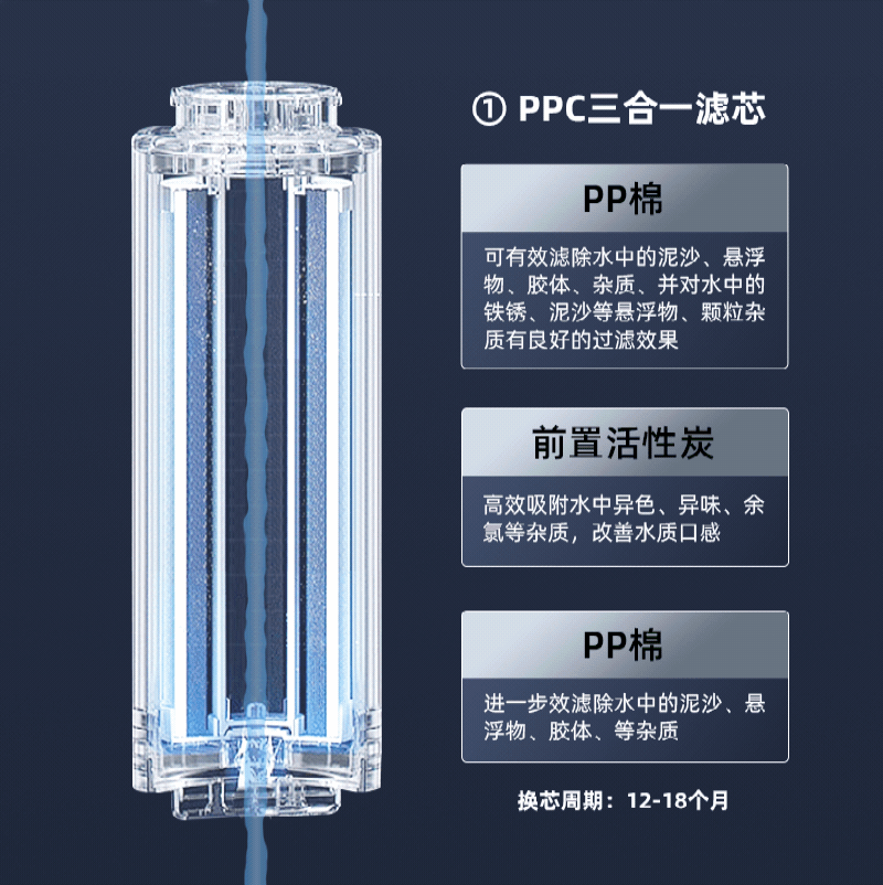 志高1000G大通量净水器 主图视频（图ZMzQ5ODc4NDQw） - 电商 - 站酷设计师萧摇风原创素材 - 站酷ZCOOL