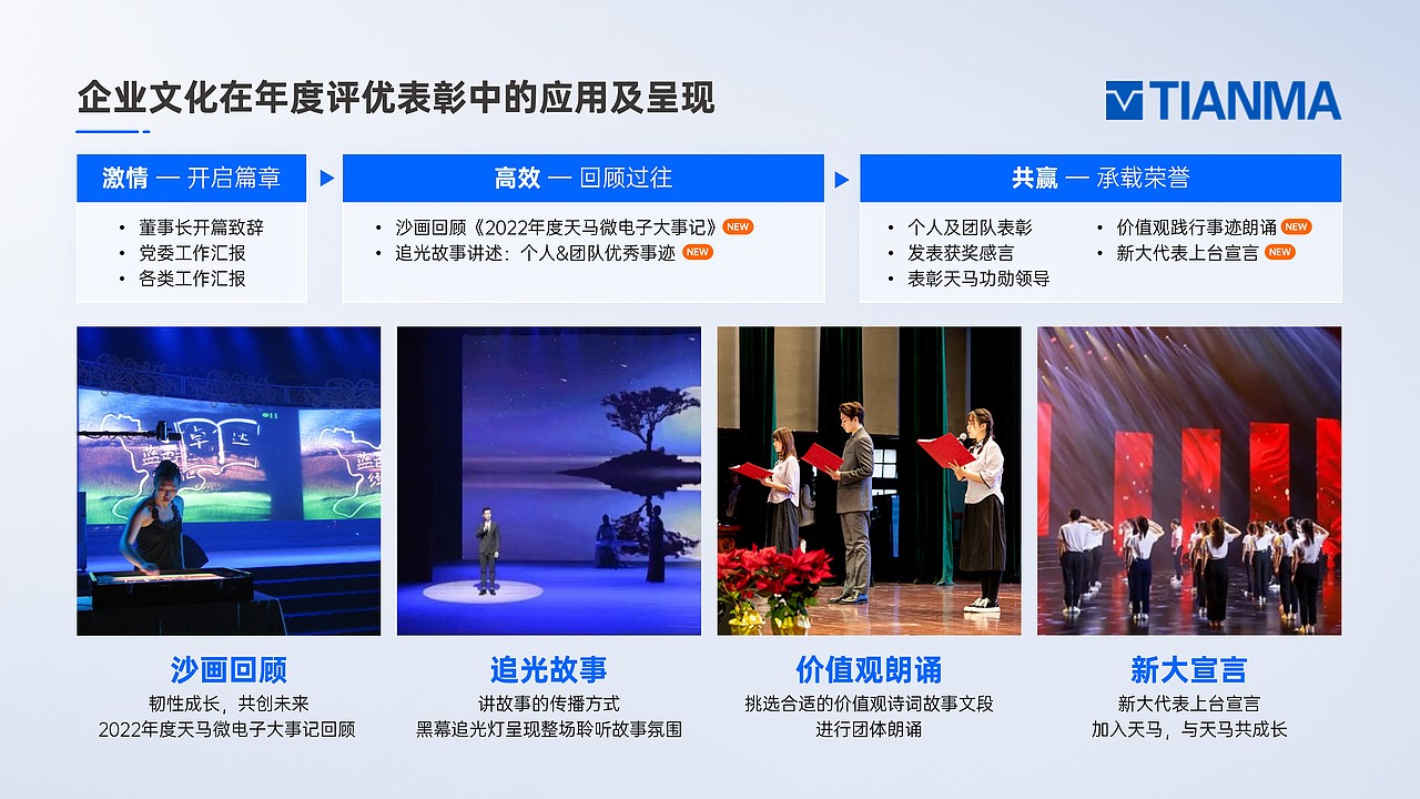 「天马微电子」企业文化