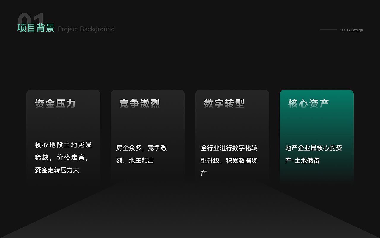 地产之眼 Web（图ZMzM0MDg5MDQ0） - 其他网页 - 站酷设计师Cchocobo原创素材 - 站酷ZCOOL