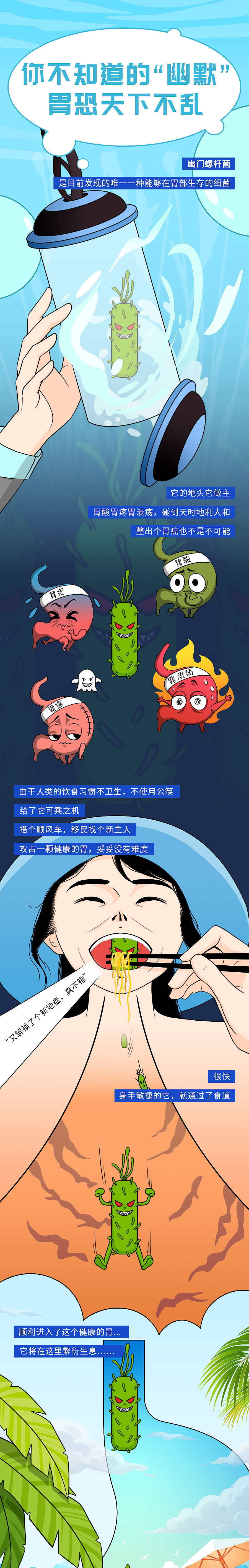 你不知道的“幽默”｜胃恐天下不乱（图ZMzM3MDAzMDQ0） - 短篇/格漫 - 站酷设计师码克图闻原创素材 - 站酷ZCOOL