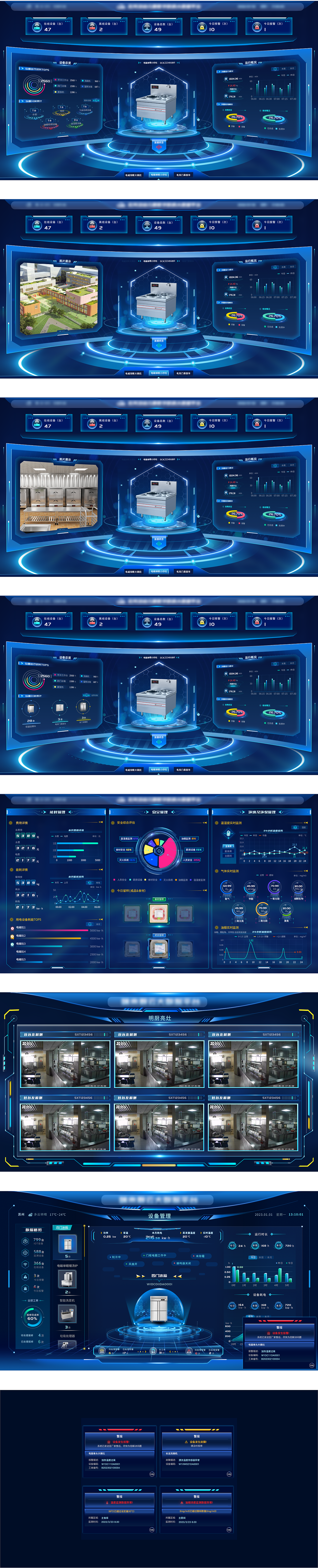 2023年终总结——物联网大屏可视化(3)（图ZMzYwMjA1MjQ0） - 软件界面 - 站酷设计师Claire_单飞原创素材 - 站酷ZCOOL