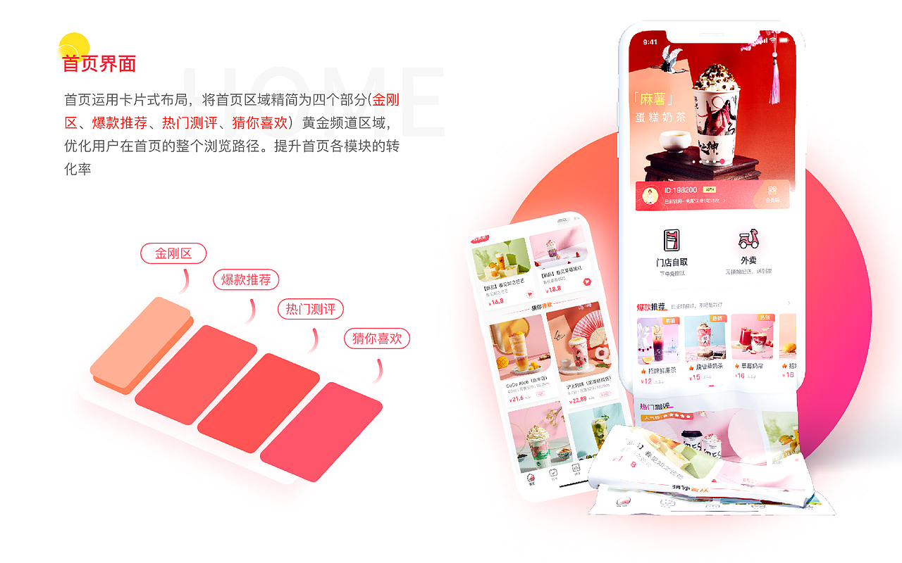 咕咕奶茶APP（图ZMzAyMDIxOTUy） - APP界面 - 站酷设计师Dora_zn原创素材 - 站酷ZCOOL