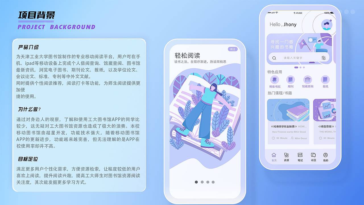 视觉设计作品集