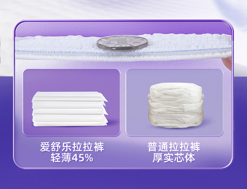1爱舒乐成人纸尿裤-系列详情（图ZMzYzMDExNTg0） - 其他平面 - 站酷设计师这个海贼不太贼原创素材 - 站酷ZCOOL