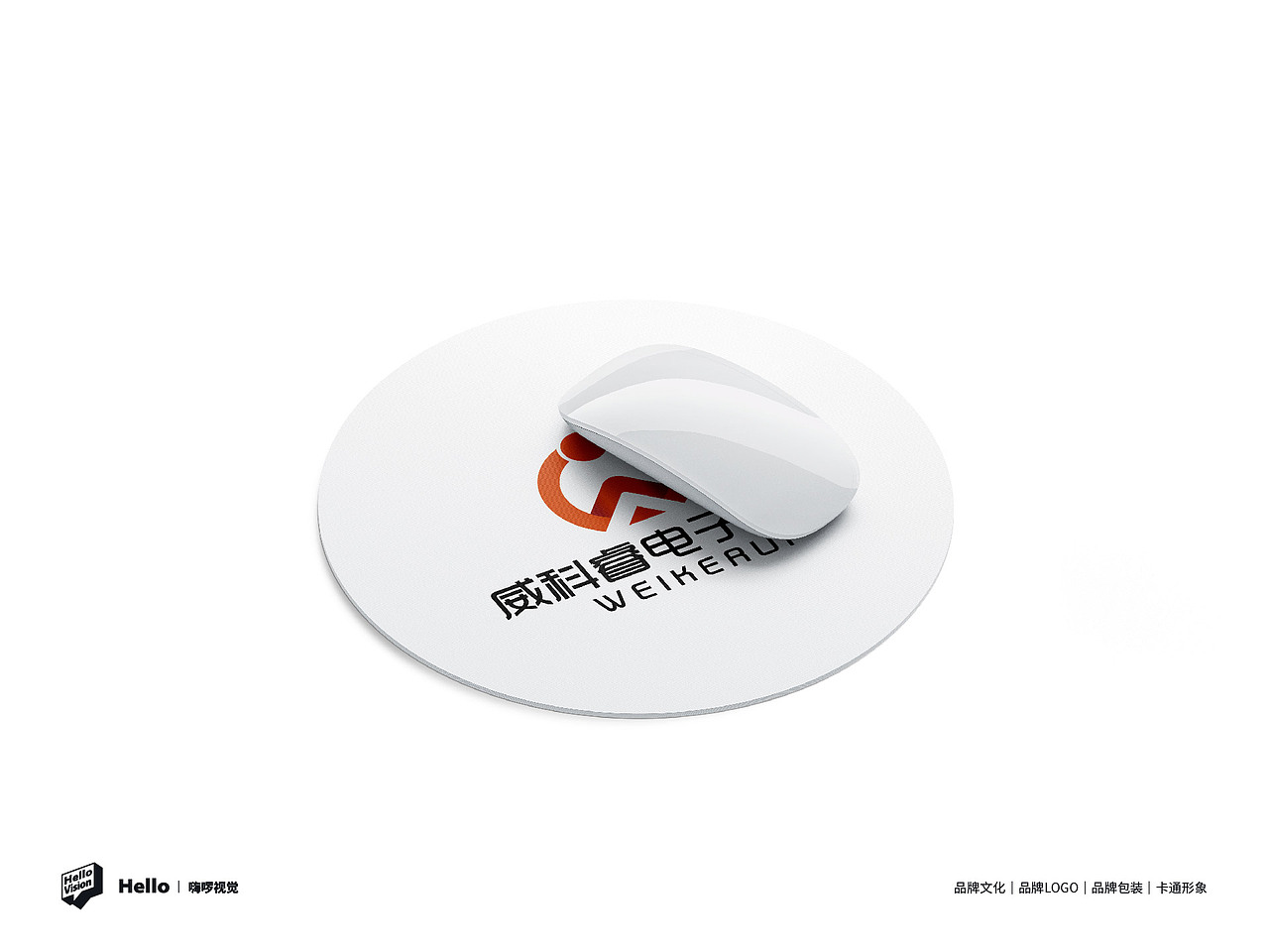 威科睿电子商务