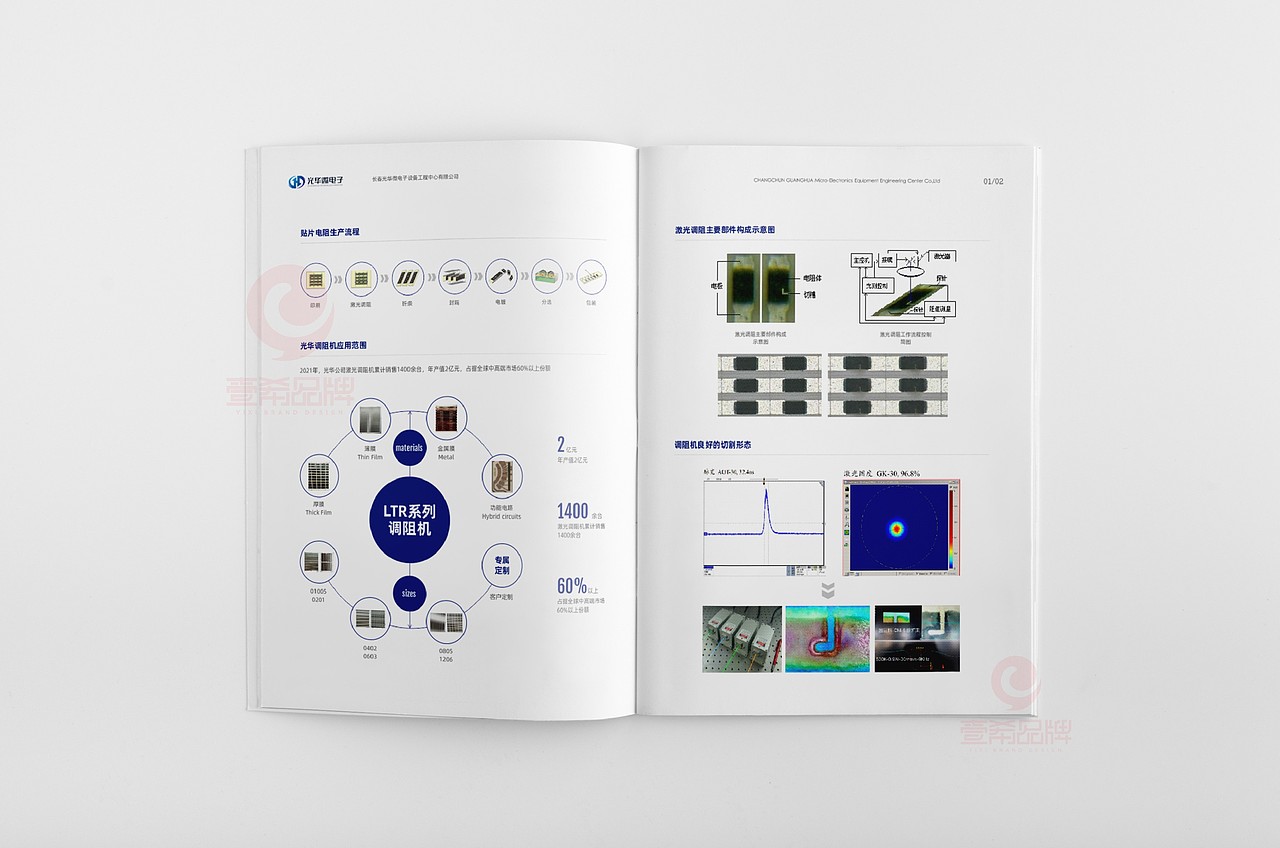 一希品牌设计--微电子科技画册宣传册设计