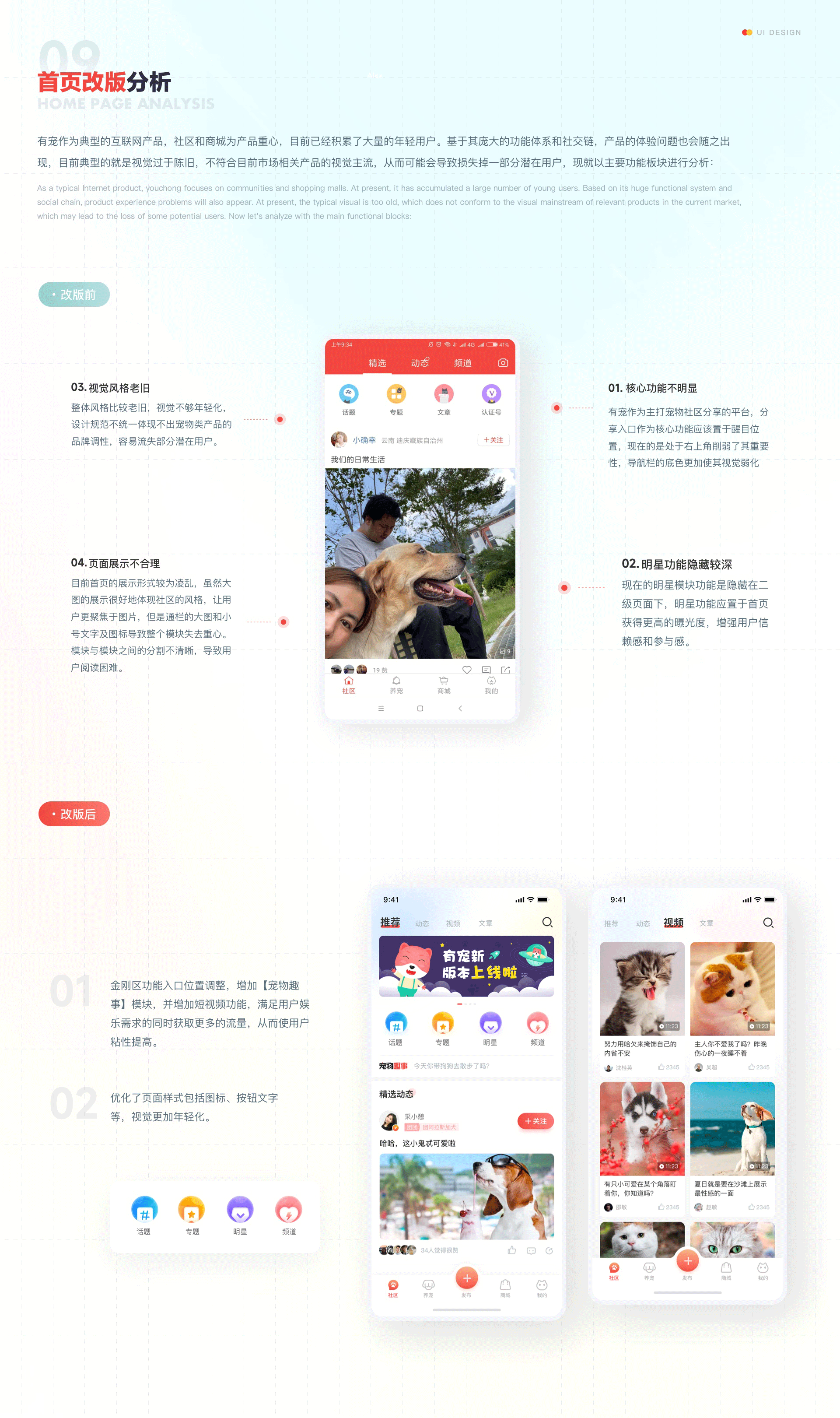 有宠app重设计（图ZMzM2MzEzNzA4） - APP界面 - 站酷设计师进击滴设计师原创素材 - 站酷ZCOOL