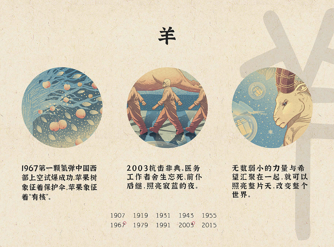 《十二生肖·十年》系列插画