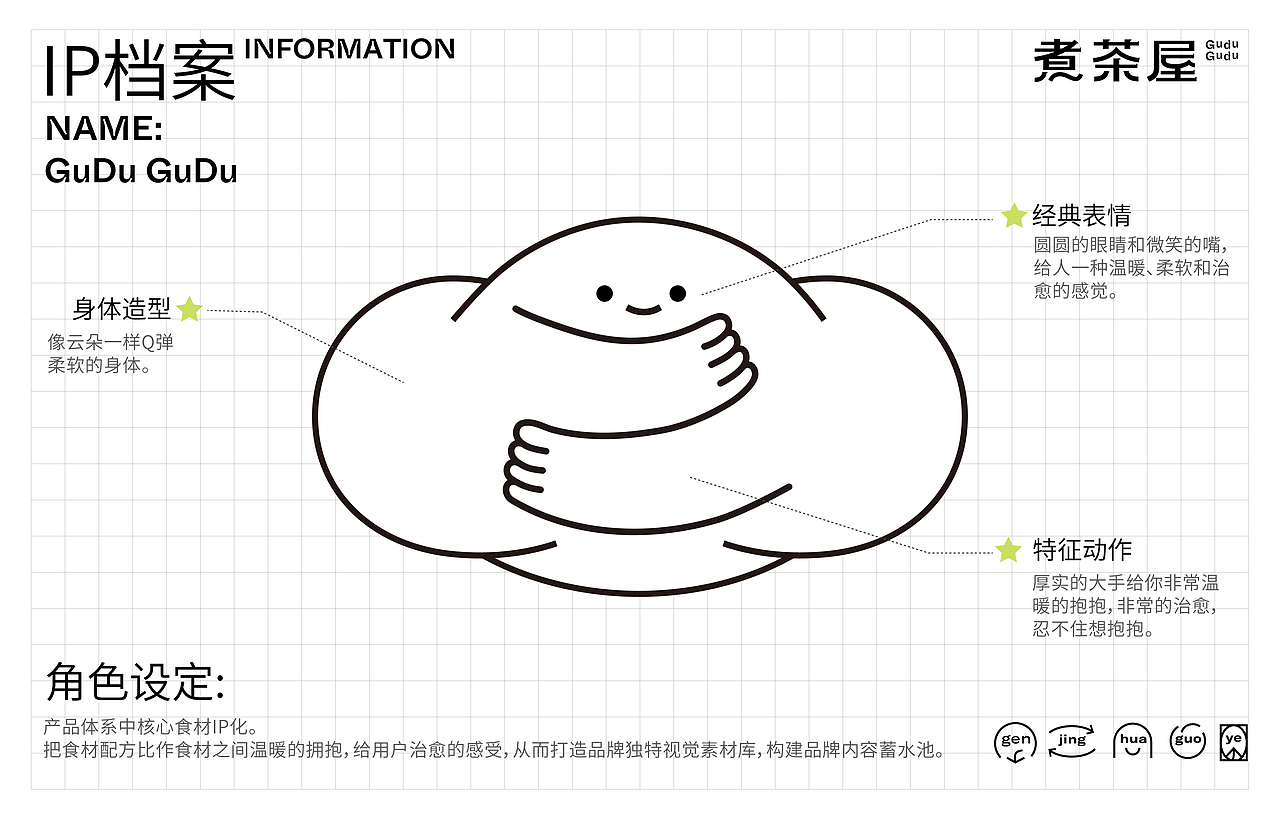 煮茶屋-现代茶饮品牌全案设计(视觉/包装/线下店/周边