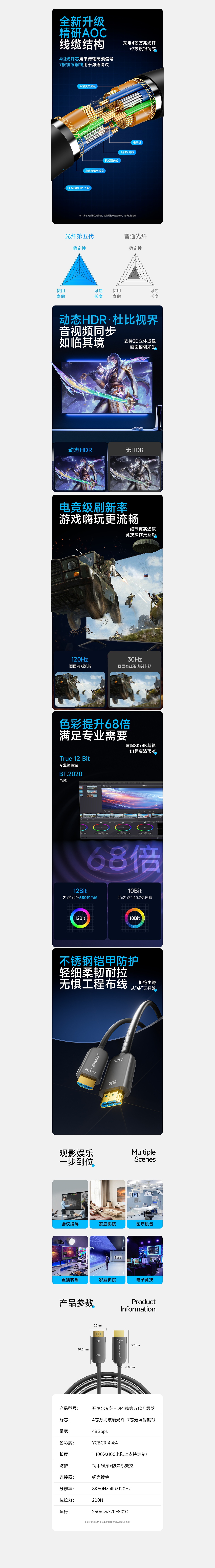 HDMI光纤线1.0（图ZMzY4NjI3Njky） - 电商 - 站酷设计师Loong_YC原创素材 - 站酷ZCOOL