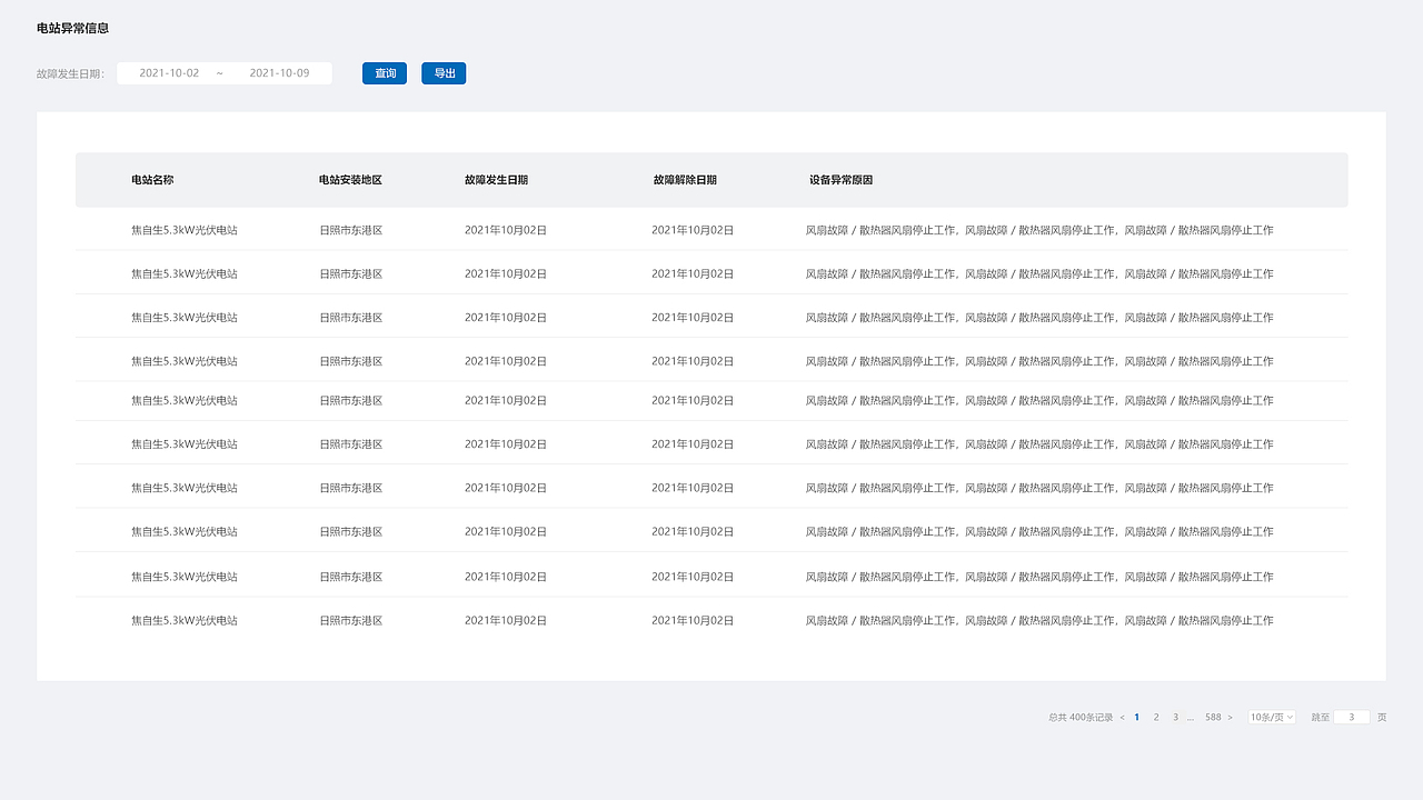 16光伏贷项目设计   