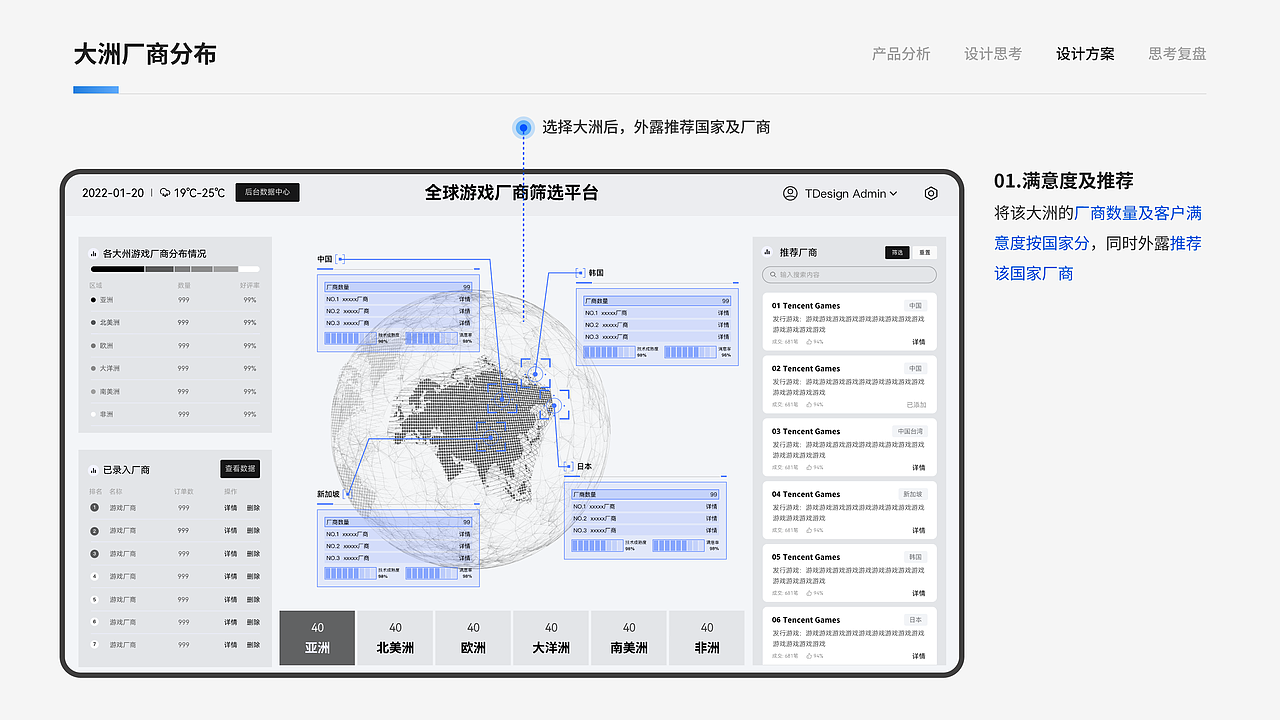 秋招笔试题们（图ZMzU2NjA4Mzky） - 交互/UE - 站酷设计师ermao221原创素材 - 站酷ZCOOL