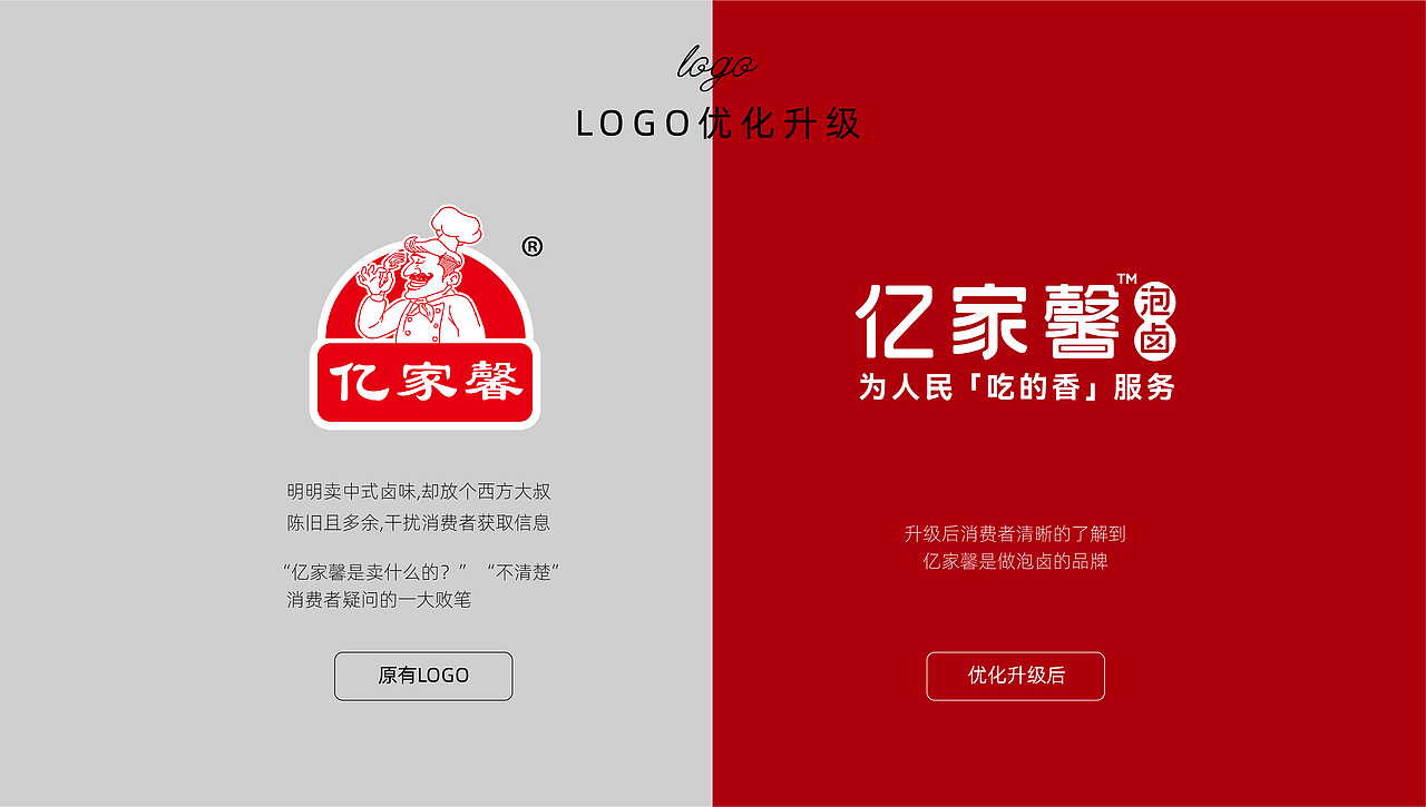 这算哪根爪?年销2亿根的爪!|蜗牛快消创意