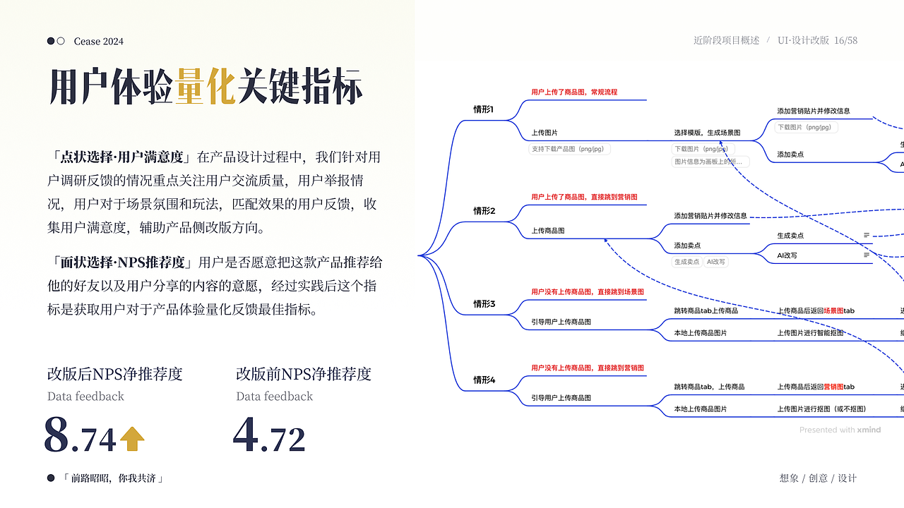 2024作品集《形与色的奇妙组合》（图ZMzY2MjQ4NDY0） - 其他UI - 站酷设计师Promise321原创素材 - 站酷ZCOOL