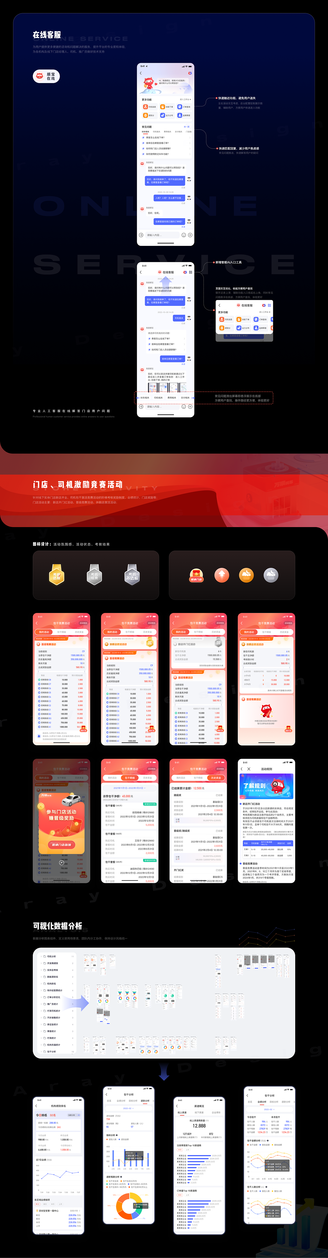 一站式移动办公助力企业业务营销增产平台升级改版(图ZMzY3NTAyOTE2) - APP界面 - 站酷设计师听风Aray原创素材 - 站酷ZCOOL