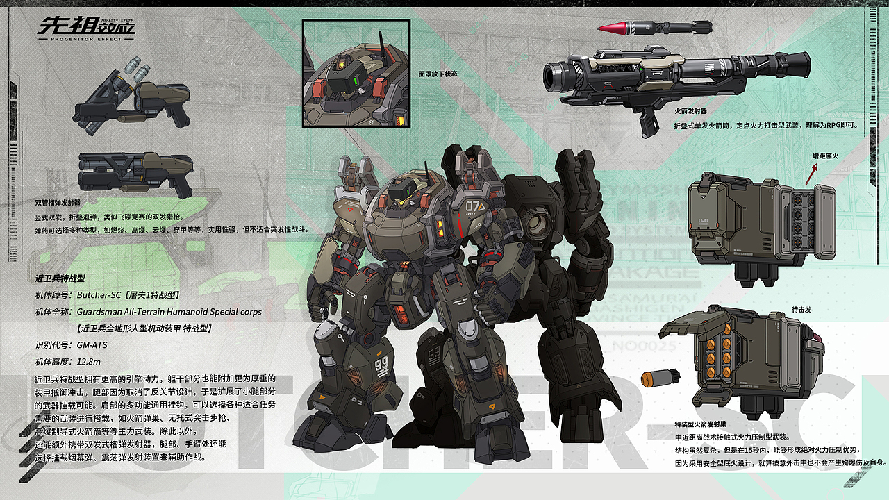 《先祖效应》漫画俄罗斯近卫兵系列机甲设定资料公布（图ZMzIwMzczMTA0） - 玩具 - 站酷设计师MOSHOWTOYS原创素材 - 站酷ZCOOL