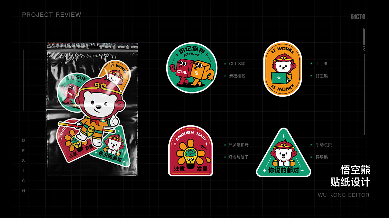 2022｜51CTO博客文创周边