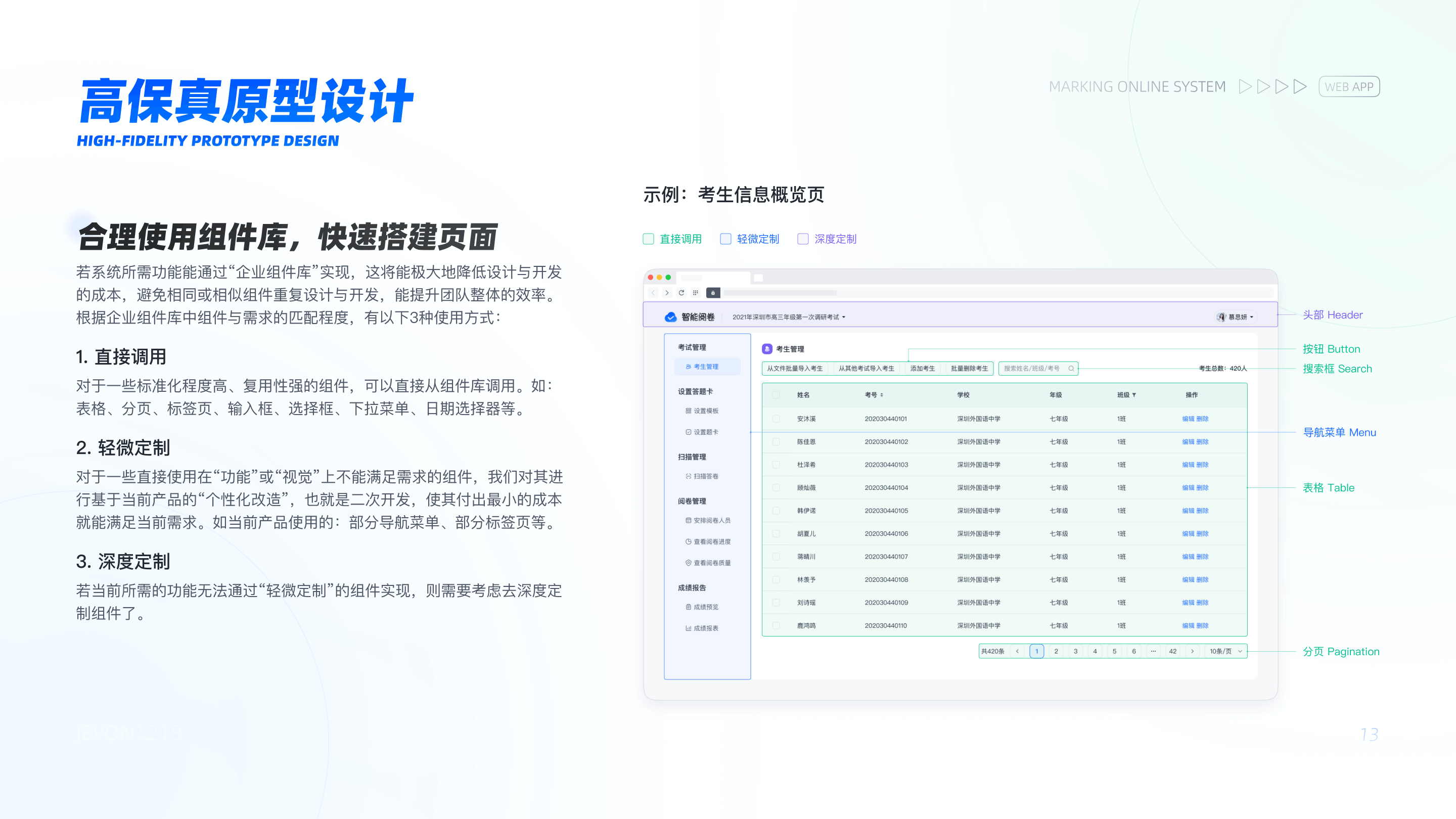 B端产品 | Marking Online System 在线阅卷系统