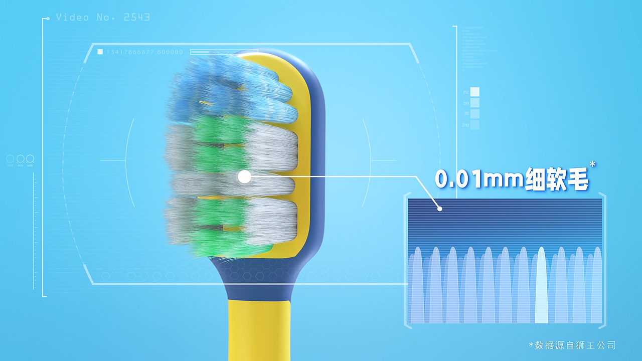 狮王x小黄人 儿童电动牙刷广告（图ZMzMxNDYwODU2） - 动画/影视 - 站酷设计师舞之动画官方原创素材 - 站酷ZCOOL