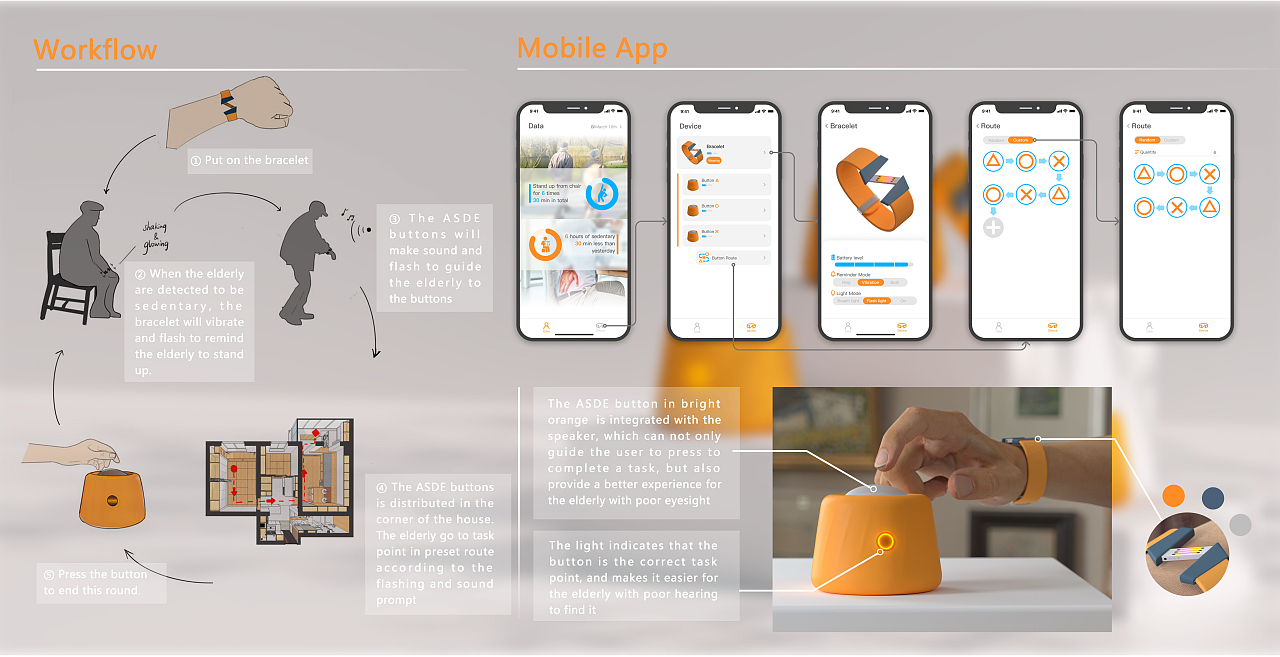 老人防久坐装置
