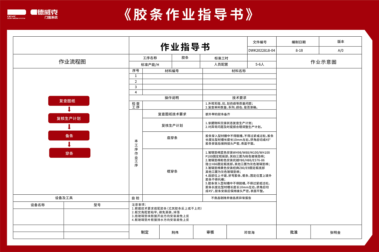 工厂作业指导书