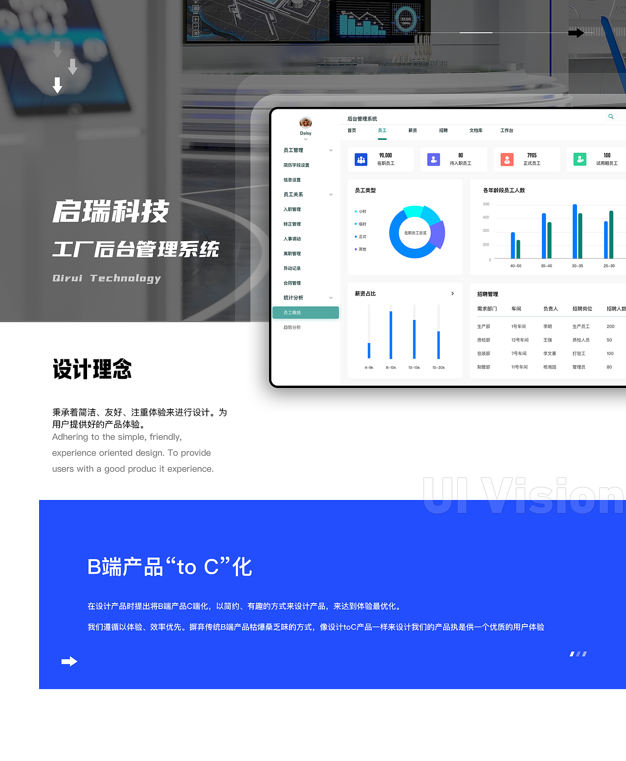 UI设计线下班近期B端练习作品展示