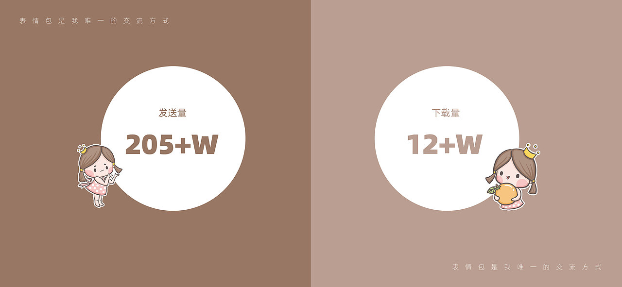 表情包设计｜周果然：我的第一个女孩（图ZMzEwOTgzMTcy） - 网络表情 - 站酷设计师奇闻Percy原创素材 - 站酷ZCOOL