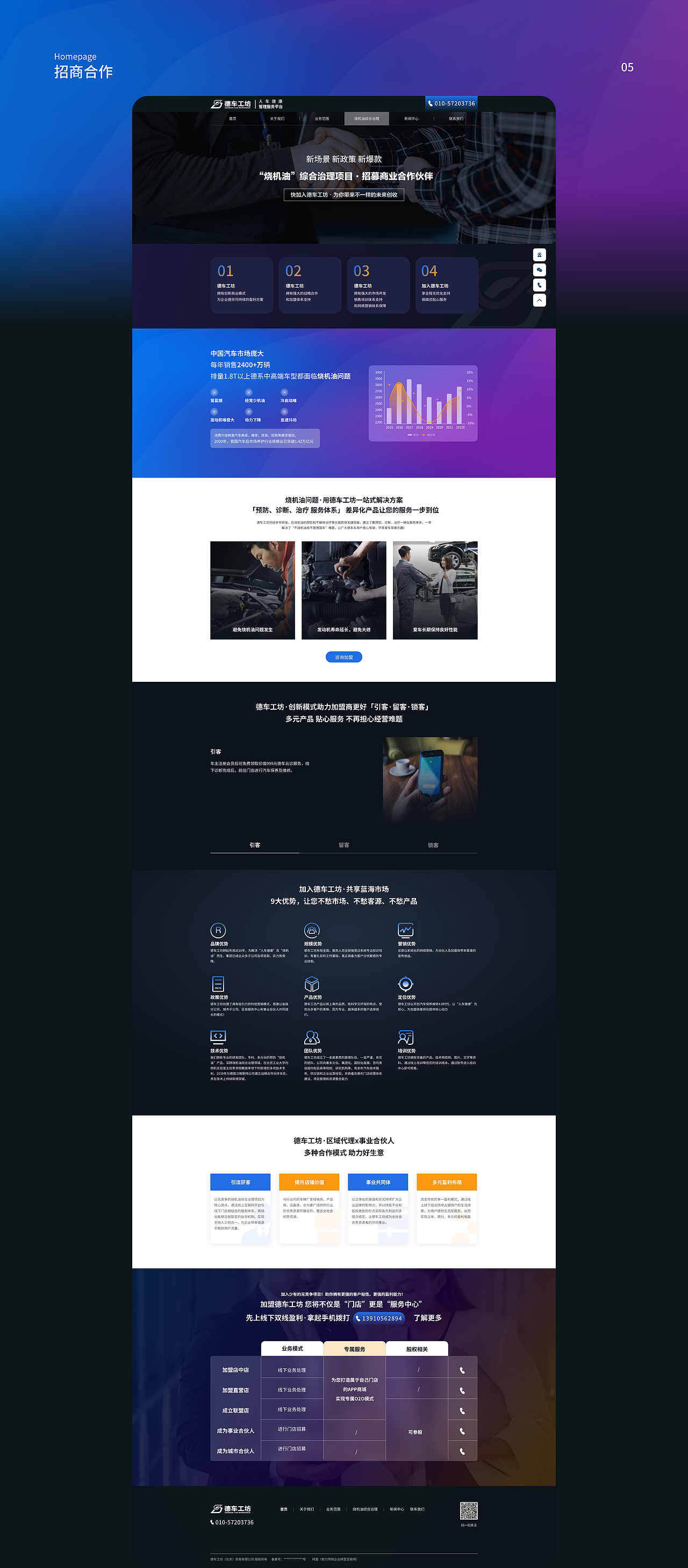 汽车服务平台营销网页/德车工坊
