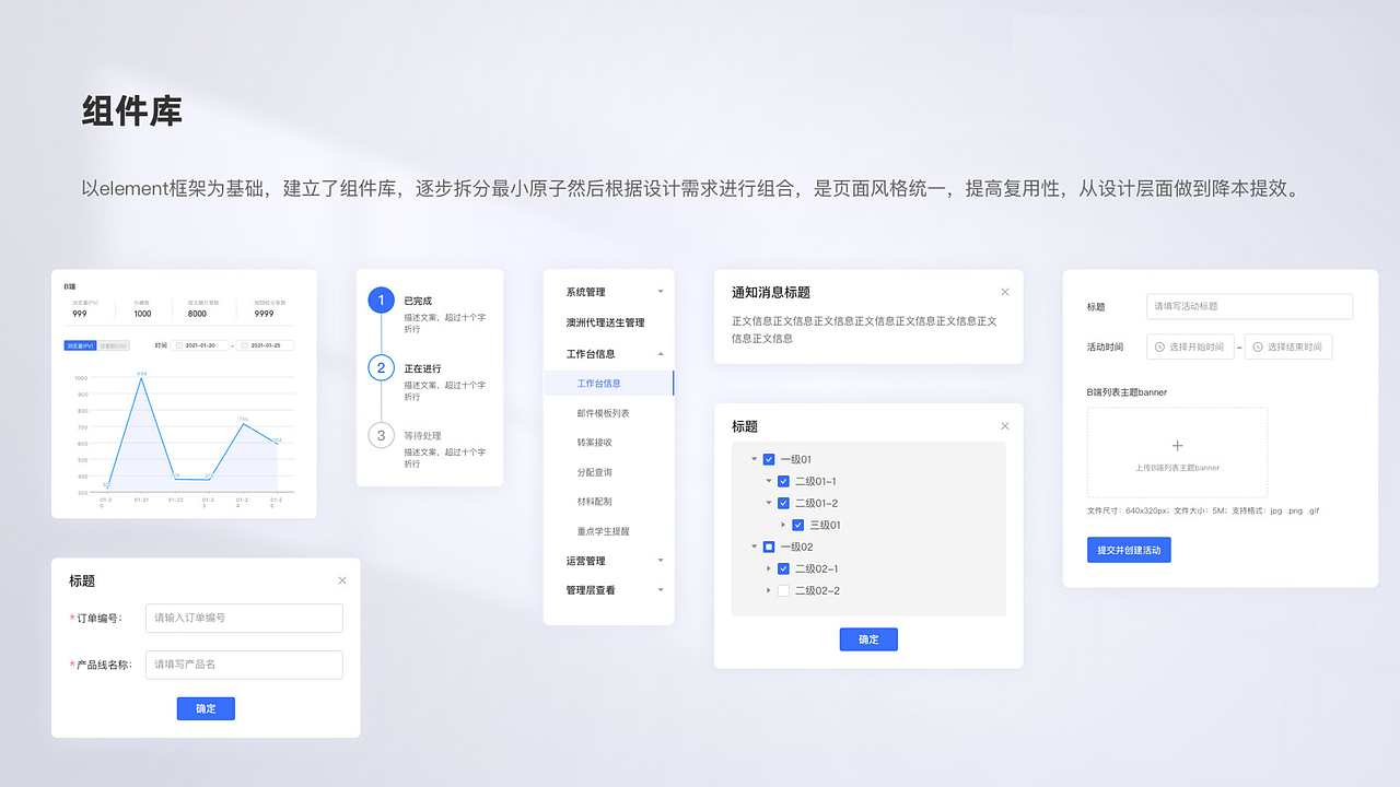 项目复盘整理-06 PC后台（图ZMzIxNDA4Nzcy） - 其他UI - 站酷设计师博煊设计原创素材 - 站酷ZCOOL