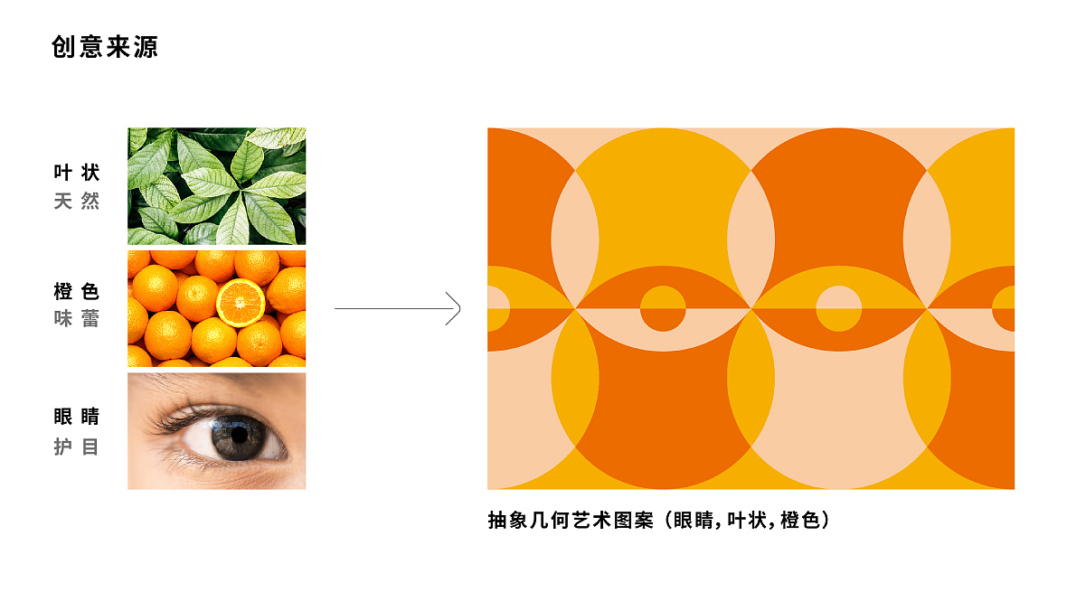 【GetanDesignㆍ集田】朋克养生 可以有(二)(图ZMzEwMTU4MTU2) - 包装 - 站酷设计师集田设计原创素材 - 站酷ZCOOL