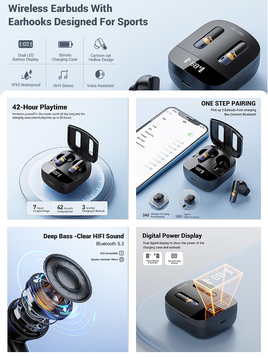 亚马逊主图A+无线蓝牙耳机(数码产品)