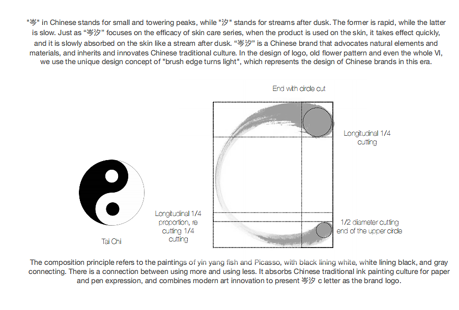 素胚勾勒出青花，笔锋浓转淡 | 护肤品VI设计