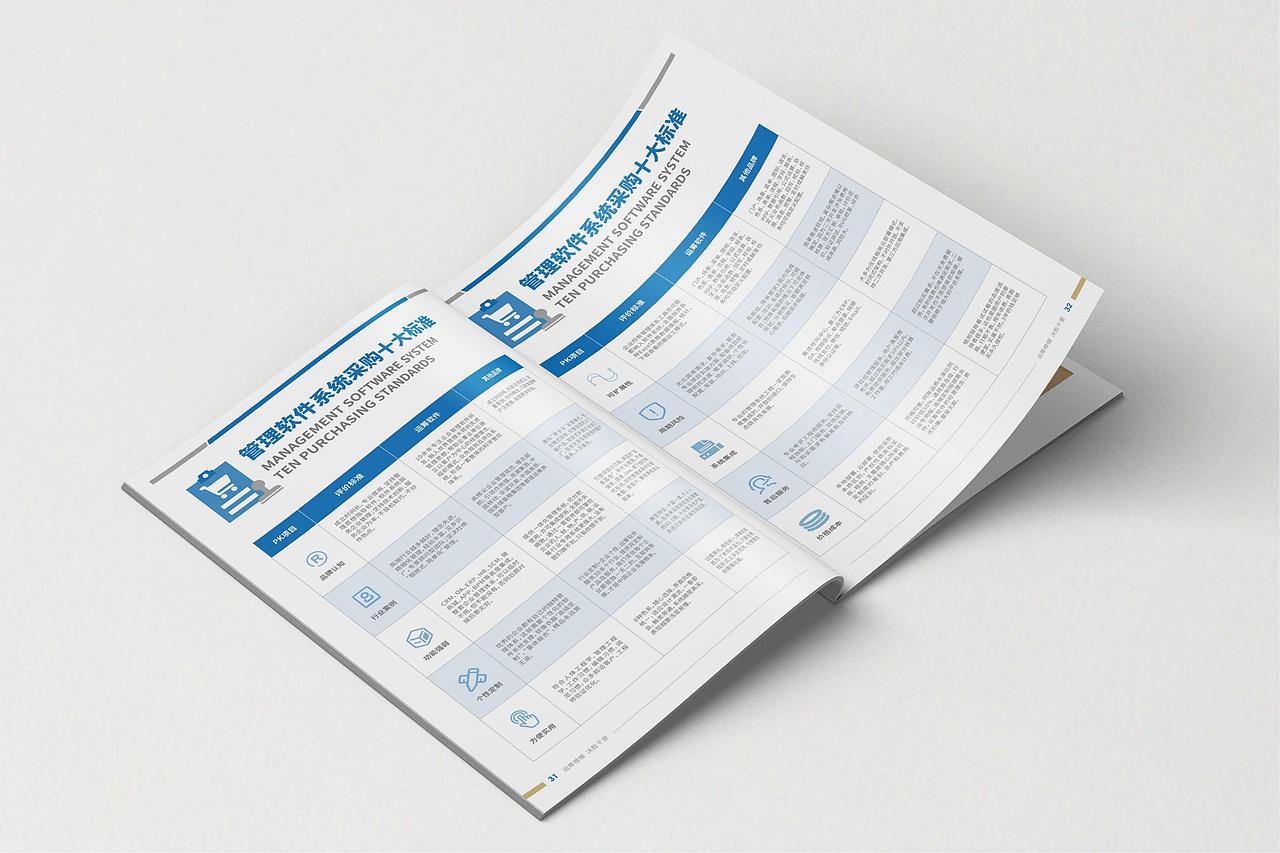 运筹软件企业画册设计