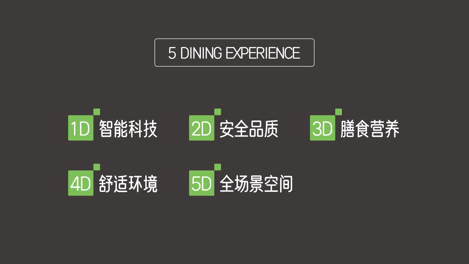 食悦5D全时餐厅智能餐厅品牌标志设计（图ZMzYyNTU0OTY4） - 品牌 - 站酷设计师金刚不是大猩猩原创素材 - 站酷ZCOOL