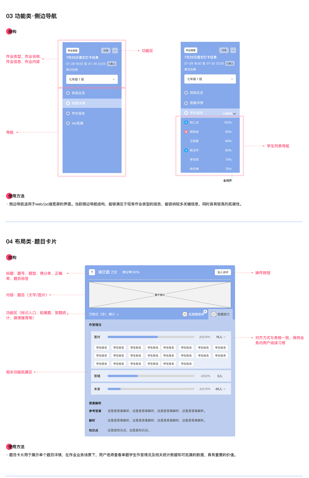 「畅言晓学」报告业务组件搭建流程（图ZMzUxNjY0Mjgw） - 其他UI - 站酷设计师MingoL原创素材 - 站酷ZCOOL
