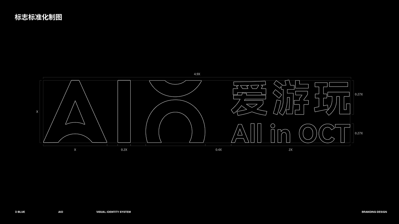 华侨城 X 洛蓝设计 | AIO爱游玩 文旅品牌全案设计(图ZMzYzOTk3OTY0) - 品牌 - 站酷设计师DBLUE洛蓝设计原创素材 - 站酷ZCOOL
