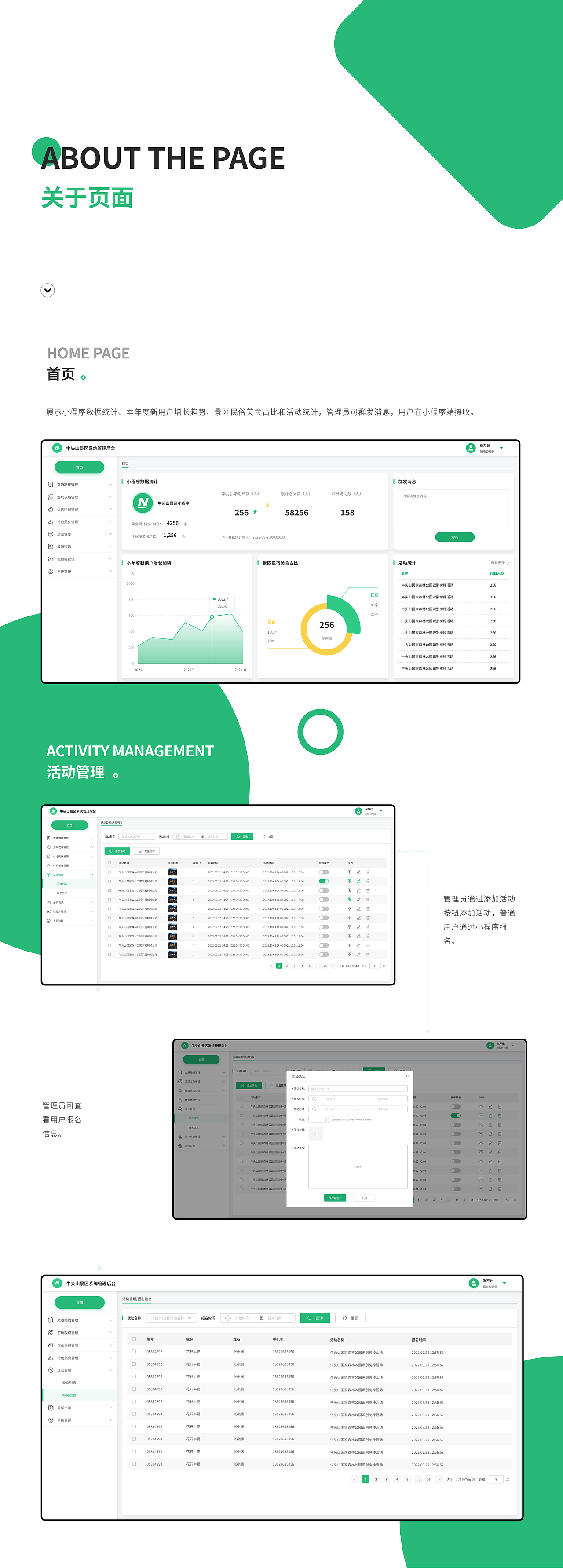 景区管理后台（图ZMzMxODIyODU2） - 其他UI - 站酷设计师彼岸花开花更侬原创素材 - 站酷ZCOOL