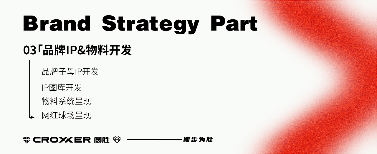 「阔胜」篮球IP品牌全案——体育品牌IP视觉升级（图ZMzI3OTU1MjUy） - IP形象 - 站酷设计师米克MINK原创素材 - 站酷ZCOOL