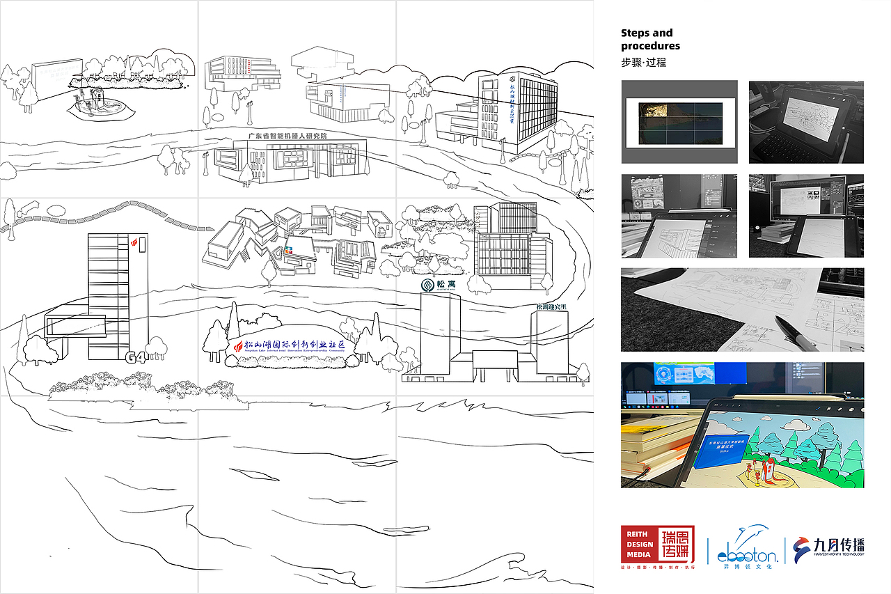手绘地图丨卡通插画设计(松山湖)