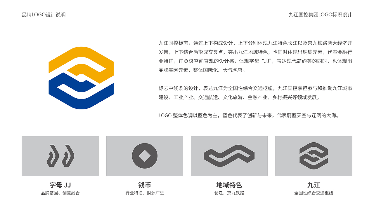 九江国控丨LOGO三组方案设计（图ZMzEwNzAyMTQ0） - Logo - 站酷设计师LOGO_鹏不二原创素材 - 站酷ZCOOL