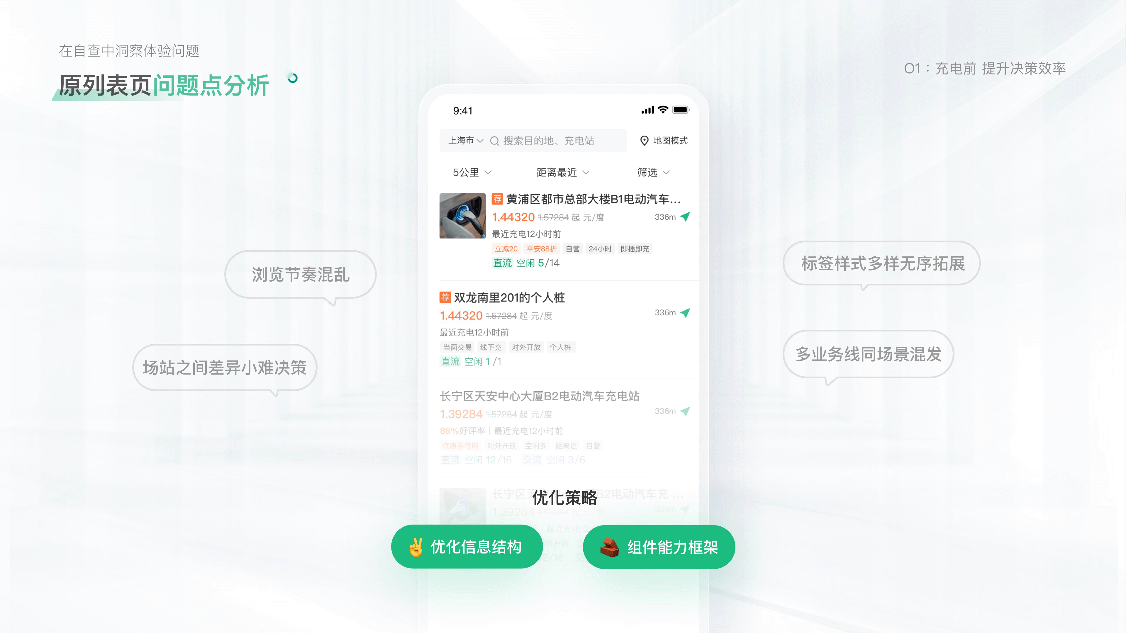 作品集做的很好｜下次不要再做了（图ZMzMwNzExMTYw） - APP界面 - 站酷设计师天天酱Titi原创素材 - 站酷ZCOOL