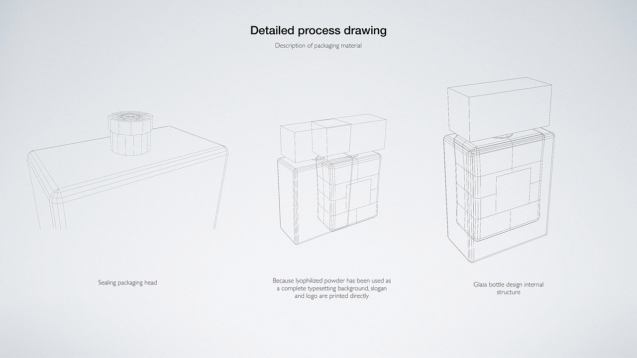 护肤品包装设计（图ZMzA3MTQ2MDMy） - 产品 - 站酷设计师弗戈斯梁设计原创素材 - 站酷ZCOOL