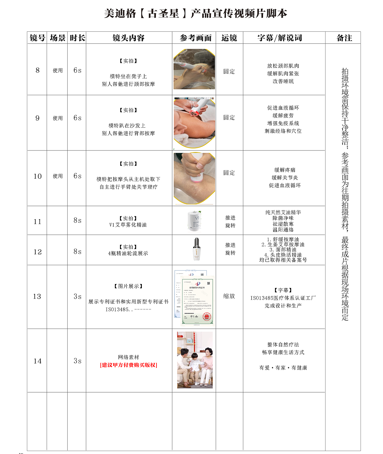 艾草香薰机 艾熏仪三维动画+实景操作演绎 东莞电商（图ZMzU0NTQzNTU2） - 短片 - 站酷设计师与影产品摄影原创素材 - 站酷ZCOOL