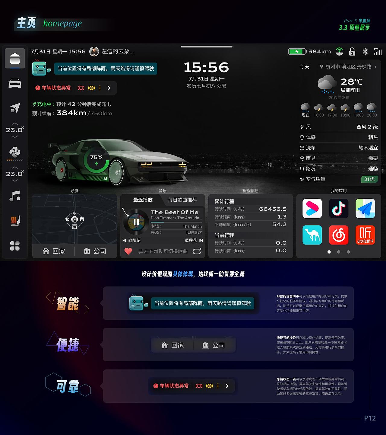 基于 现代N-Vision74 概念车的整套HMI解决方案（图ZMzU1MDM0OTQ0） - 人机交互 - 站酷设计师Gllidan原创素材 - 站酷ZCOOL