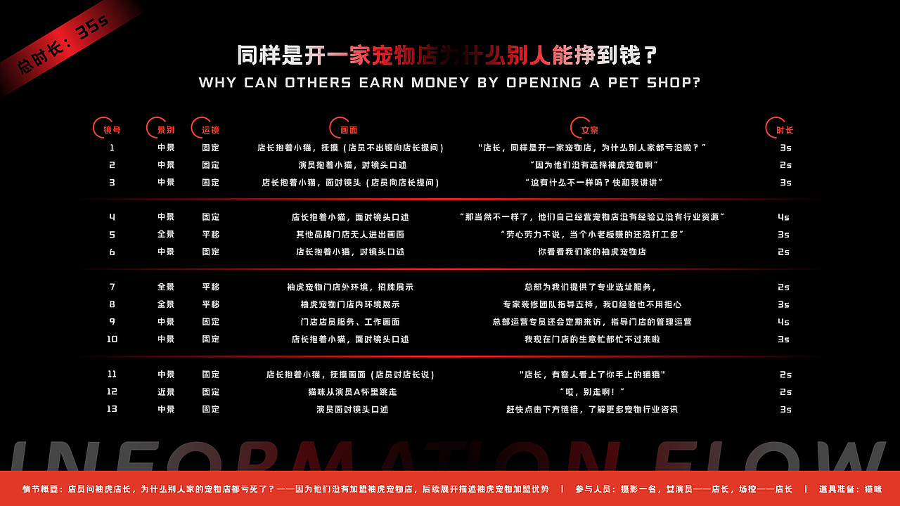 2023作品集丨Hello,New World（图ZMzUwNzA2MDk2） - 其他平面 - 站酷设计师一恒Hayden原创素材 - 站酷ZCOOL