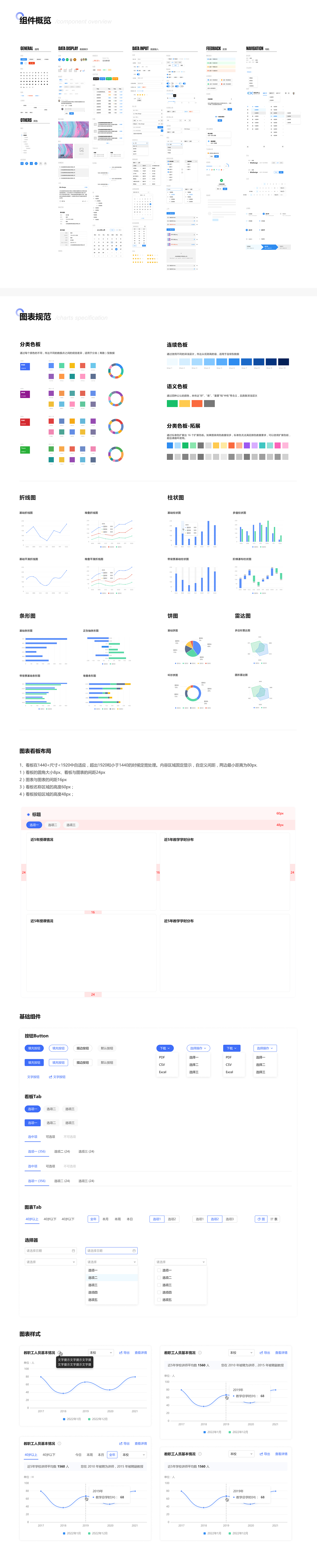人事管理系统-教师发展平台（图ZMzU0MzAwNjc2） - 门户网站 - 站酷设计师小手冰凉Moson原创素材 - 站酷ZCOOL