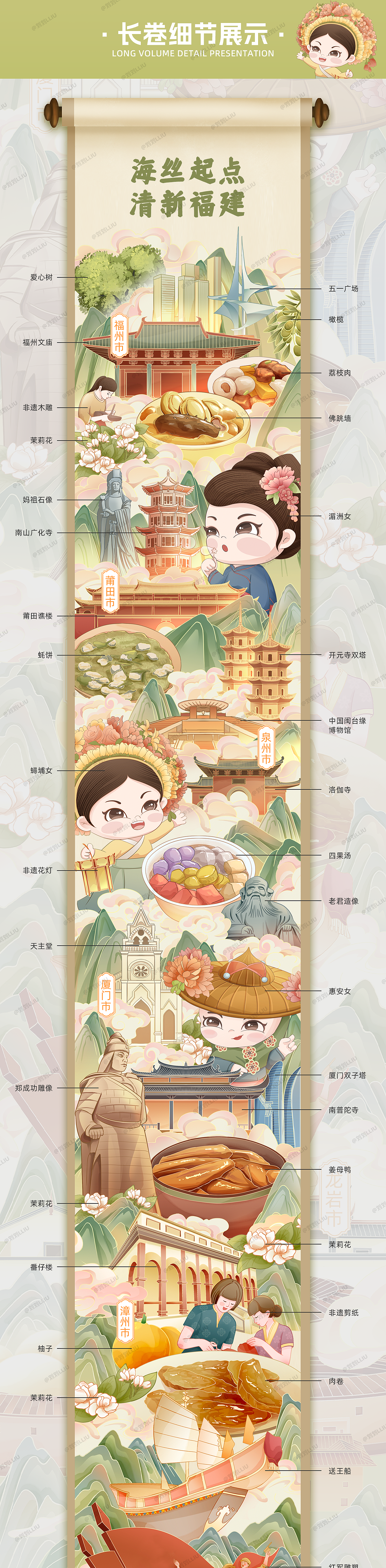 福建城市地图 | 国潮商业插画（图ZMzU4OTY5OTA0） - 商业插画 - 站酷设计师刘刘LLIU原创素材 - 站酷ZCOOL