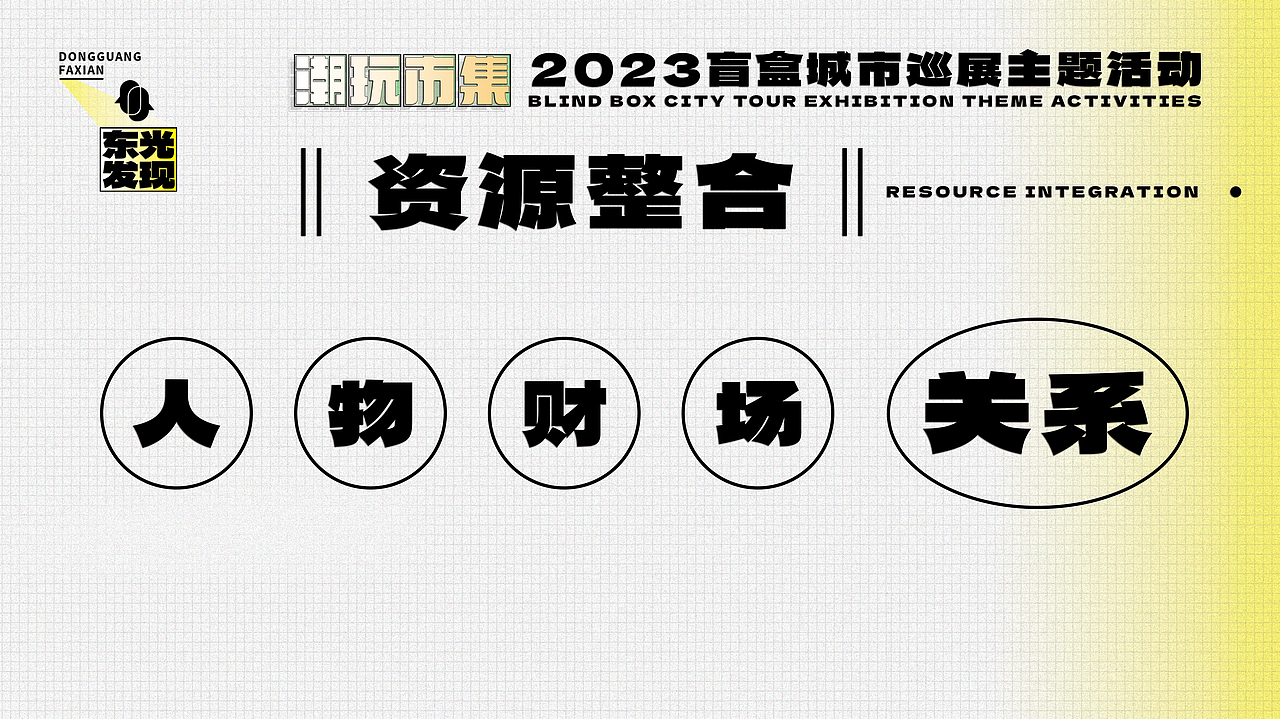 一个潮玩空间PPT 提前规划2024新思路（图ZMzU2ODg2NjAw） - IP形象 - 站酷设计师陈永泓原创素材 - 站酷ZCOOL