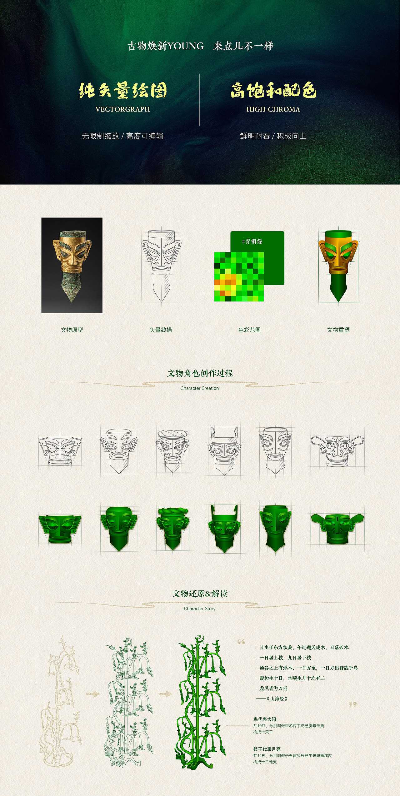 古物焕新YOUNG | 三星堆文创三部曲